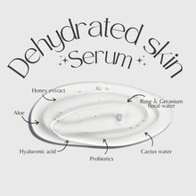 Load image into Gallery viewer, Hydrating gel serum
